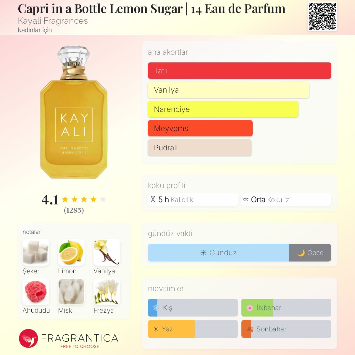 Capri in a Bottle Lemon Sugar | 14 Eau de Parfum Kayali Fragrances