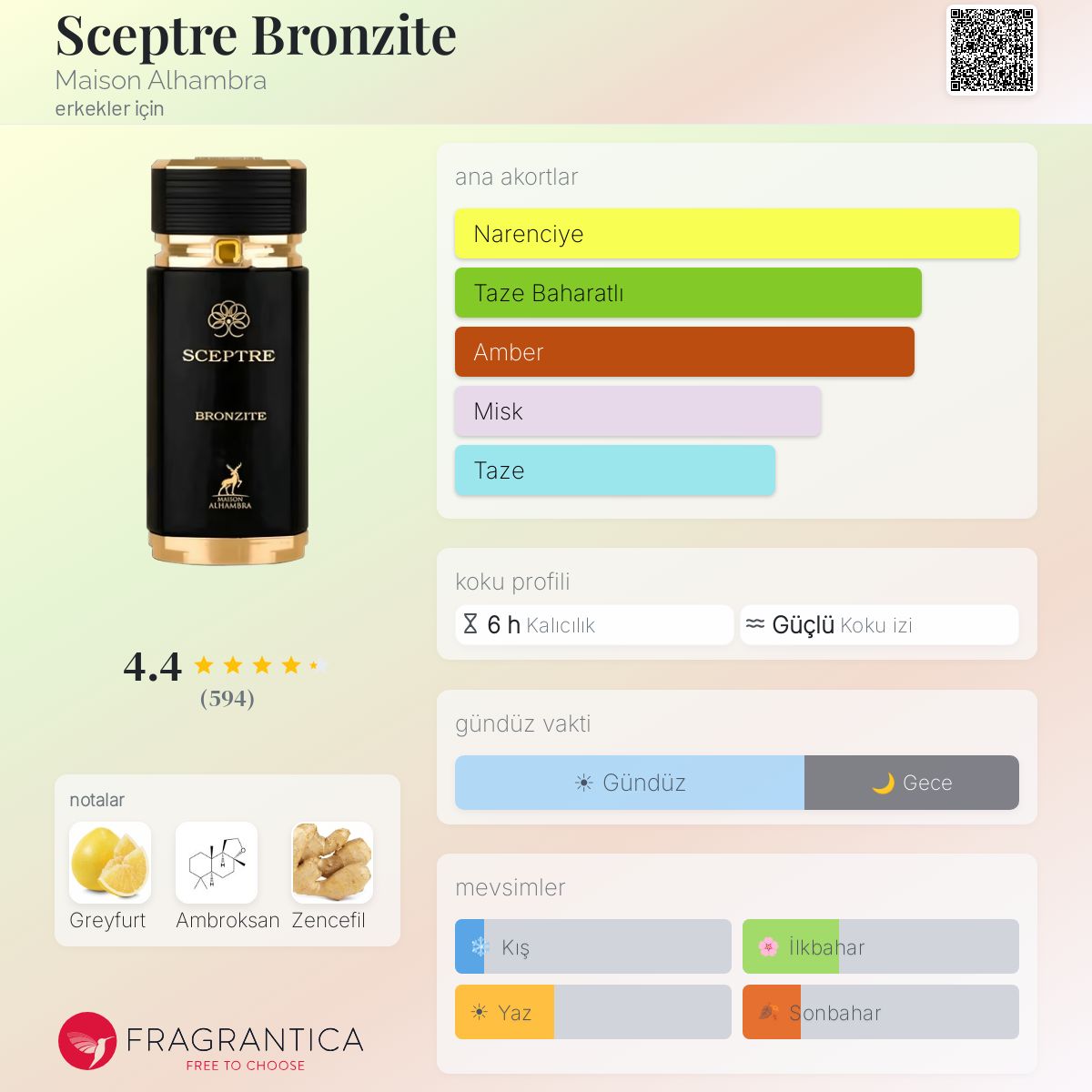 Sceptre Bronzite Maison Alhambra kolonya - erkekler için bir koku 2022