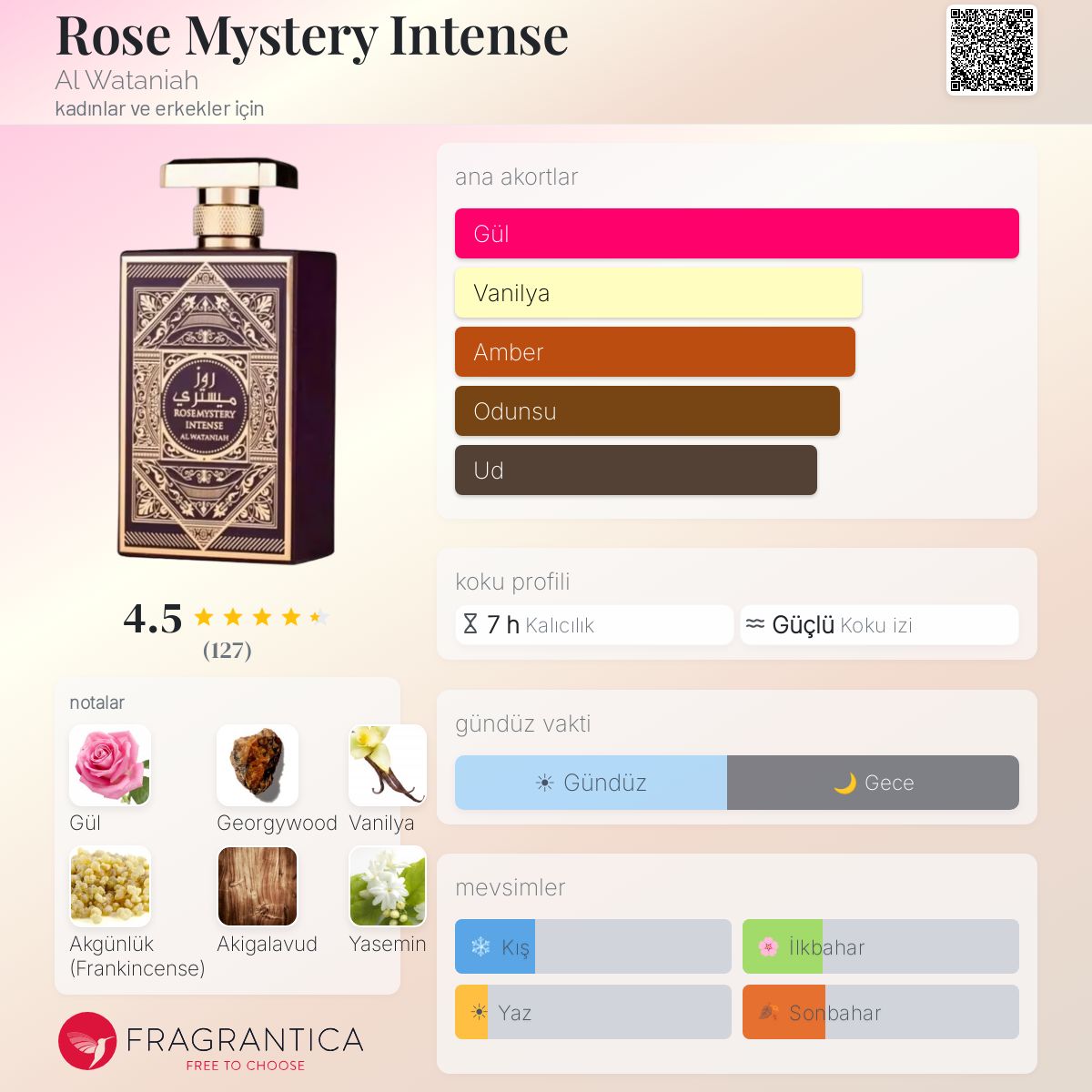 Rose Mystery Intense Al Wataniah parfüm - kadınlar ve erkekler