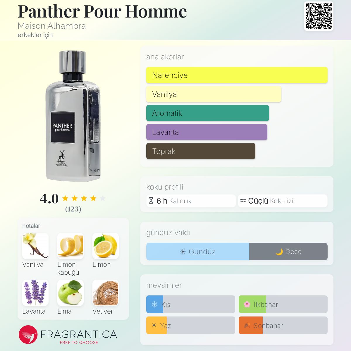 Panther Pour Homme Maison Alhambra kolonya - erkekler için bir
