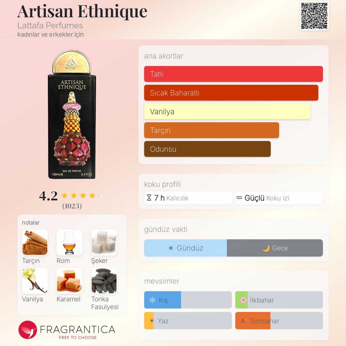 Artisan Ethnique Lattafa Perfumes parfüm - kadınlar ve erkekler