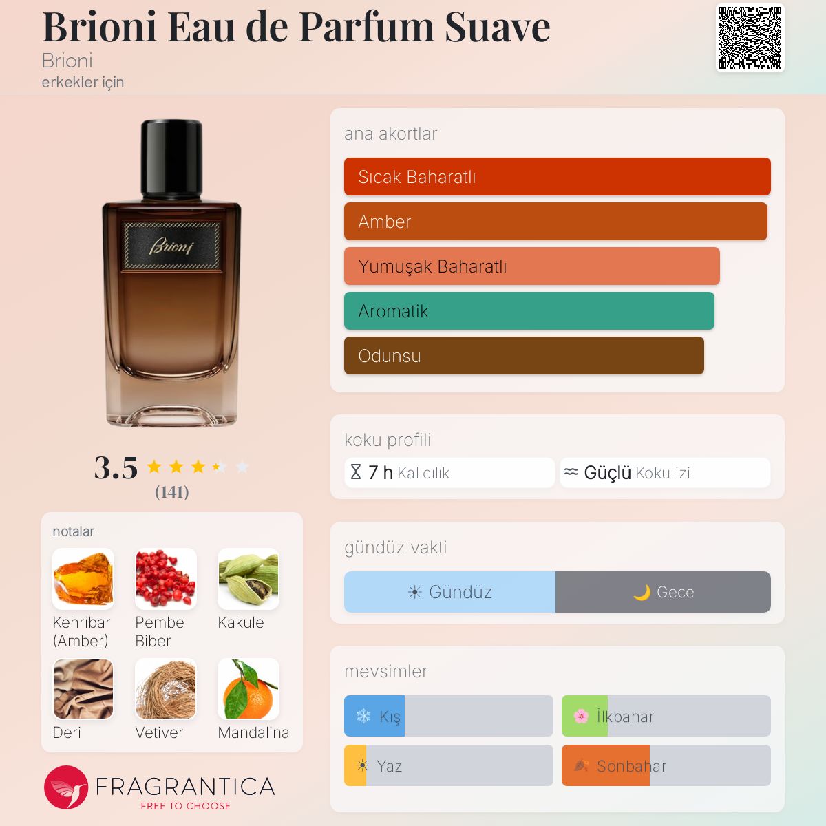 Brioni Eau de Parfum Suave Brioni kolonya - erkekler için yeni bir