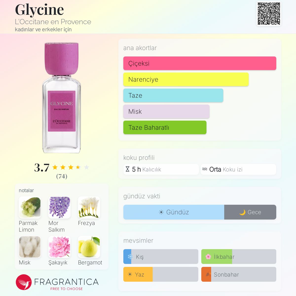 Glycine L'Occitane en Provence parfüm - kadınlar ve erkekler için