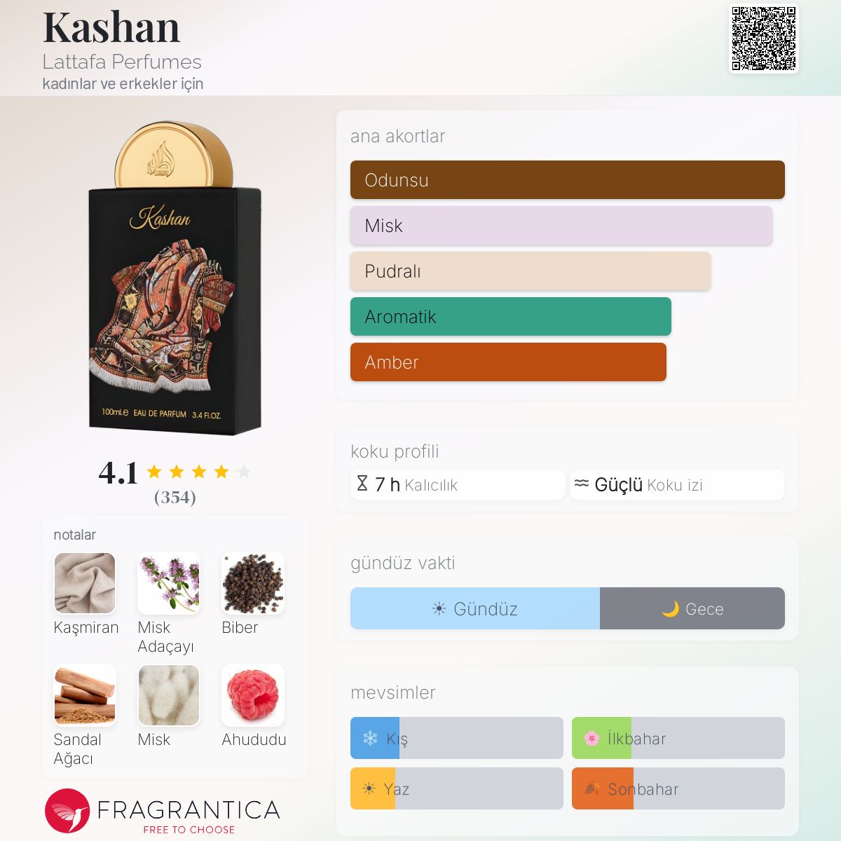Kashan Lattafa Perfumes parfüm - kadınlar ve erkekler için yeni