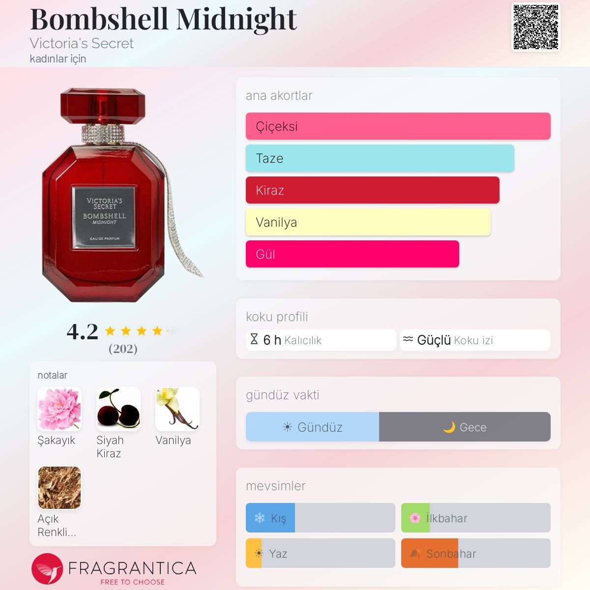 Bombshell Midnight Victoria's Secret parfüm - kadınlar için yeni
