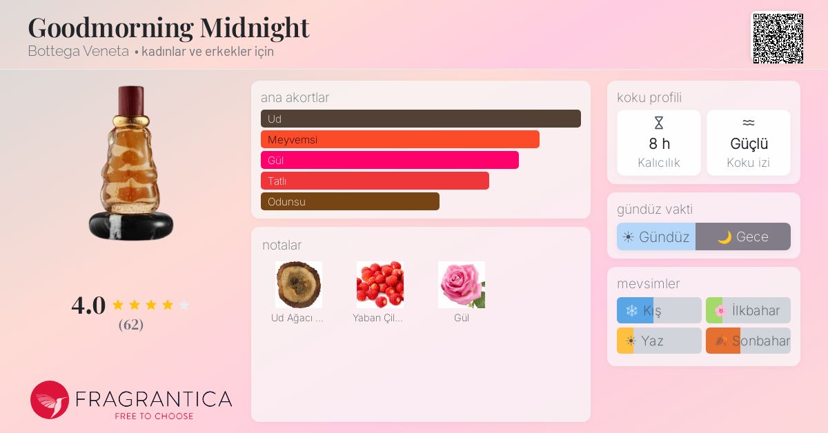 Goodmorning Midnight Bottega Veneta parfüm - kadınlar ve erkekler