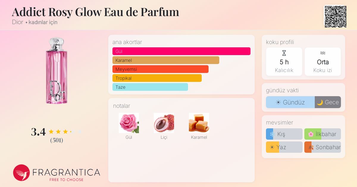 Addict Rosy Glow Eau de Parfum Dior parfüm - kadınlar için yeni