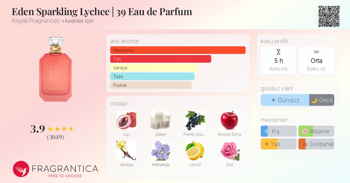Eden Sparkling Lychee | 39 Eau de Parfum Kayali Fragrances parfüm