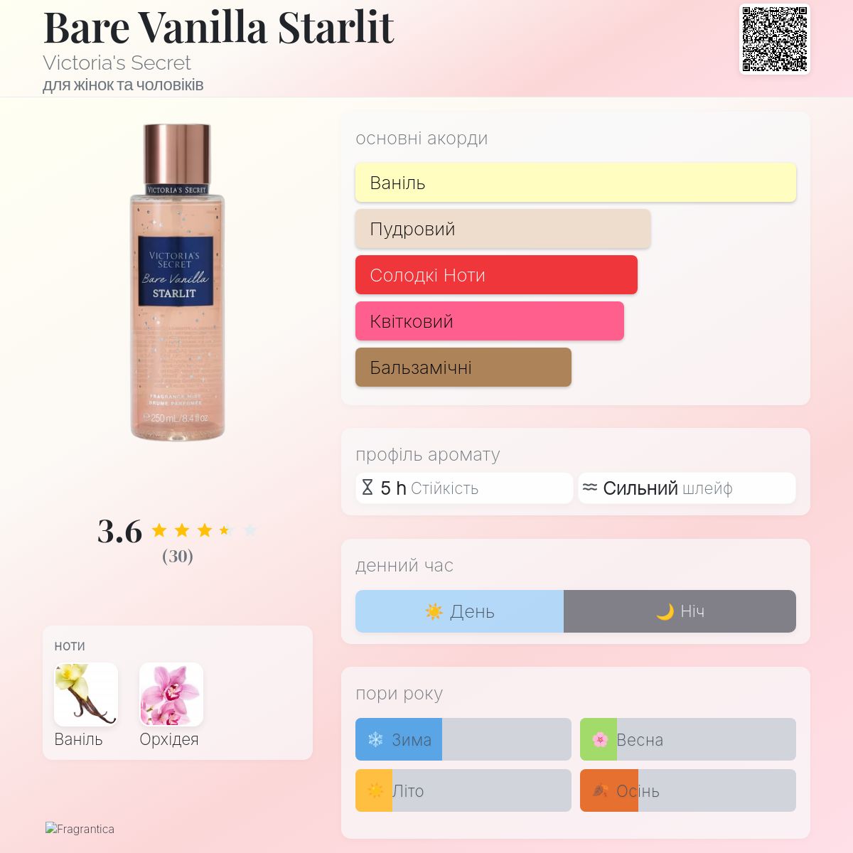 Bare Vanilla Starlit Victoria's Secret аромат новий