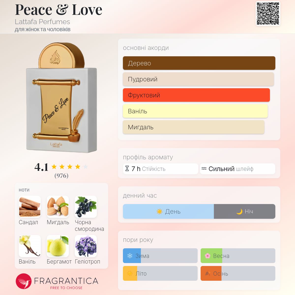 Peace & Love Lattafa Perfumes аромат - новий аромат для жінок та