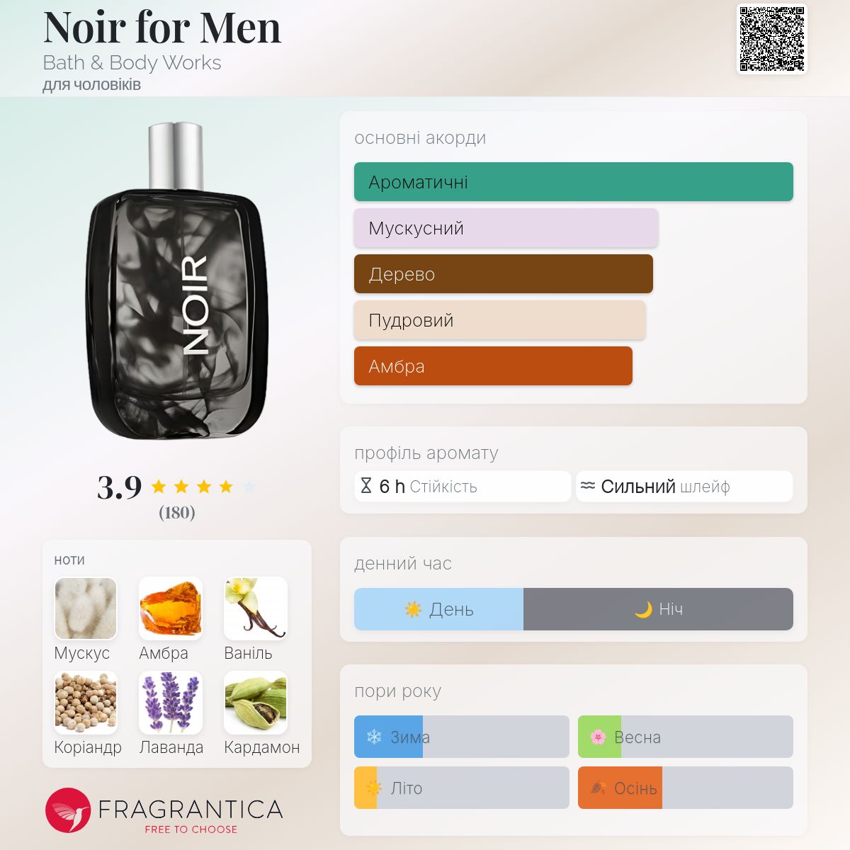 【メンズ】bath and body works Noir コロン　香水 Bath & Body Works – Noir Cologne Mist for Men, 236 mL