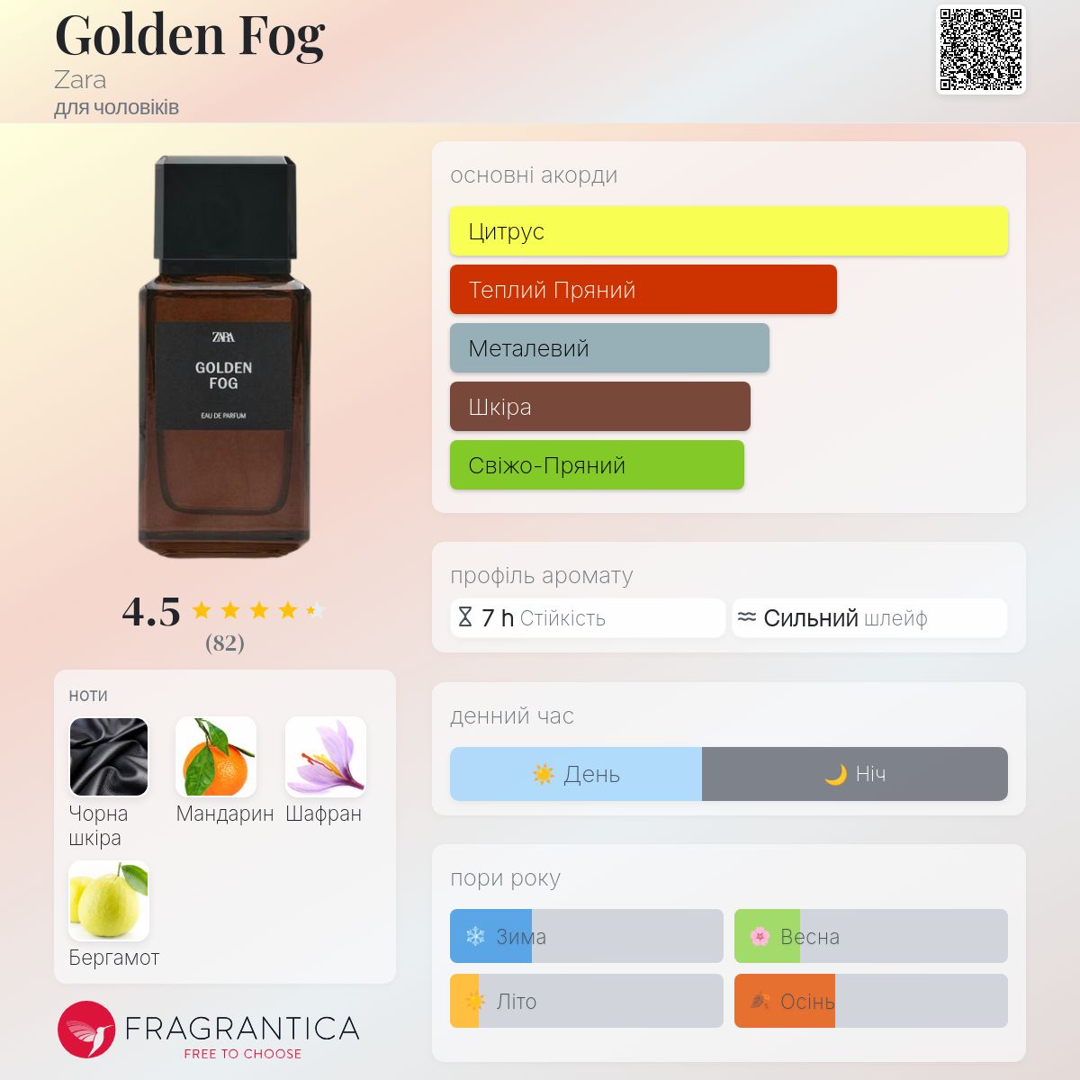 Golden Fog Zara одеколон - новий аромат для чоловіків 2025