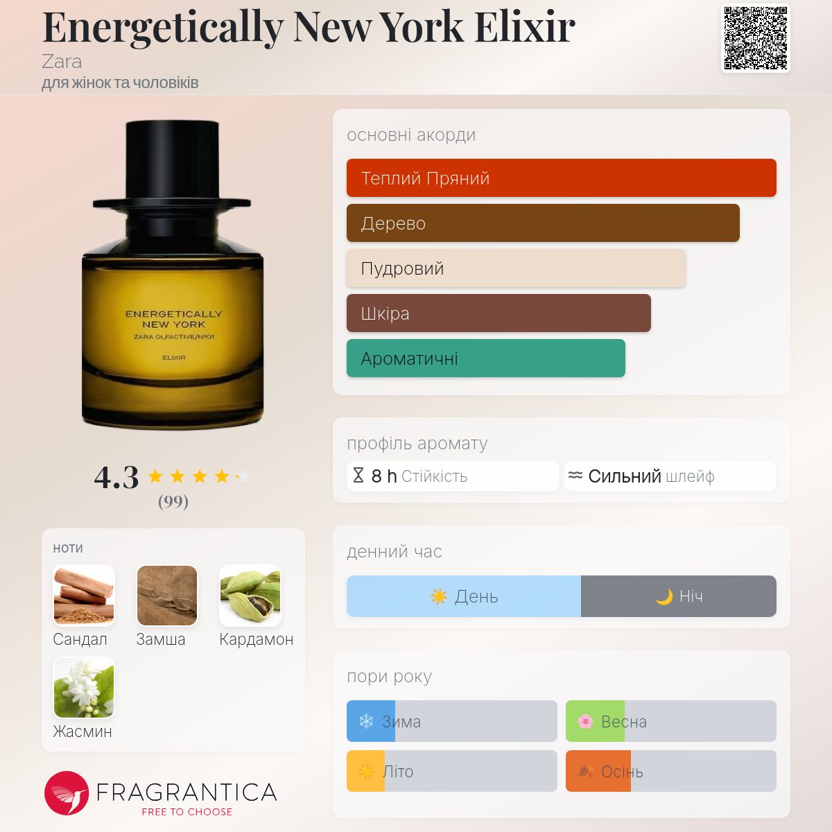 ENERGETICALLY NEW YORK 75 ML N°01 Energetically New York Elixir Zara аромат - новий аромат для
