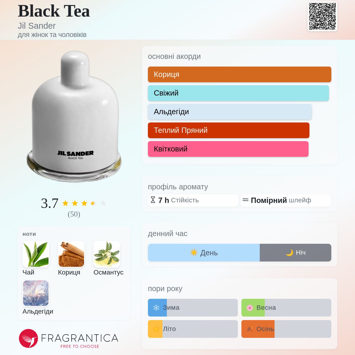 Black Tea Jil Sander аромат - новий аромат для жінок та чоловіків 2025
