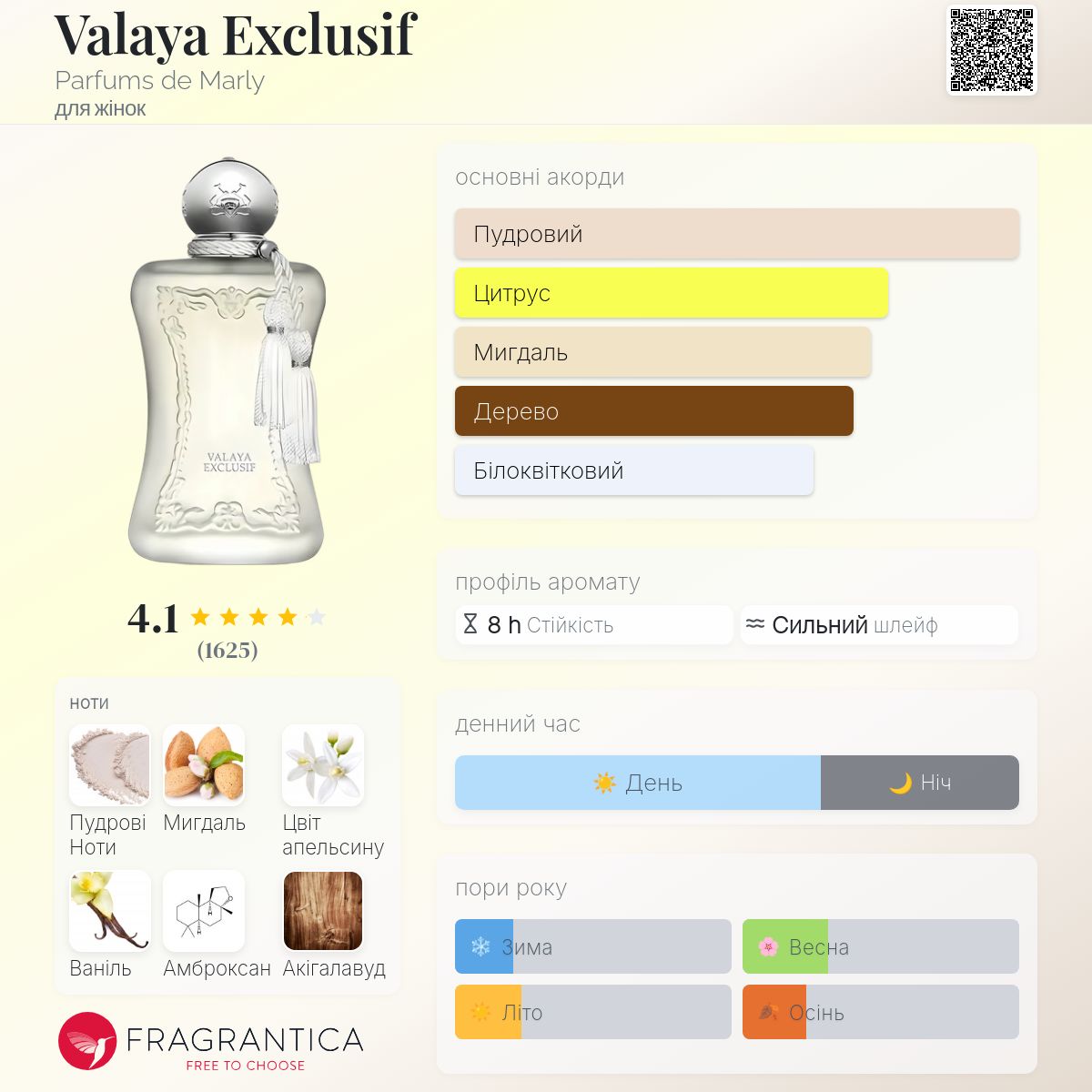 Valaya Exclusif Parfums de Marly аромат - новий аромат для жінок 2025