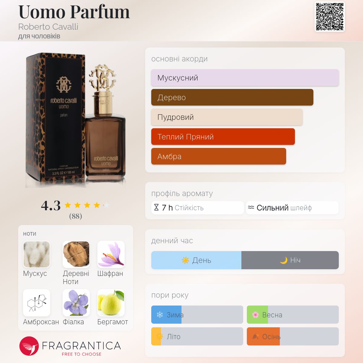 Uomo Parfum Roberto Cavalli одеколон - аромат для чоловіків 2016