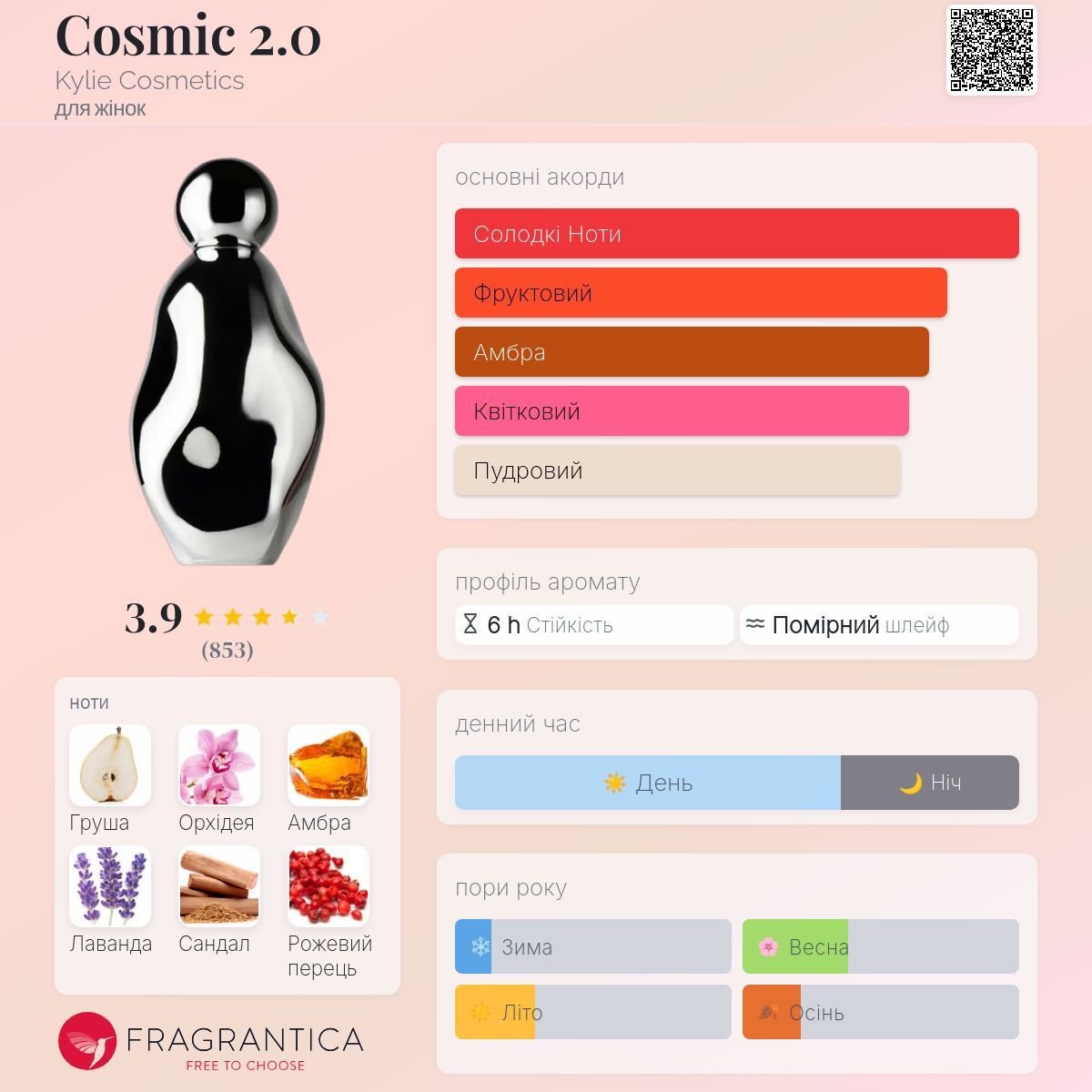 Cosmic 2.0 Kylie Cosmetics аромат - новий аромат для жінок 2025