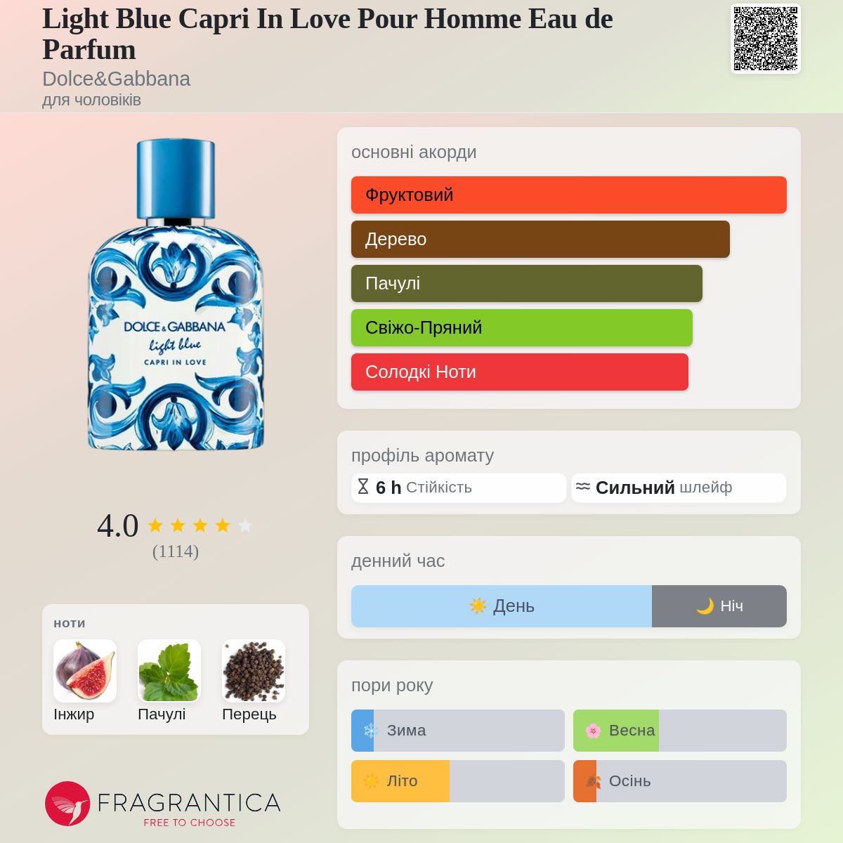 Light Blue Capri In Love Pour Homme Eau de Parfum Dolce&Gabbana