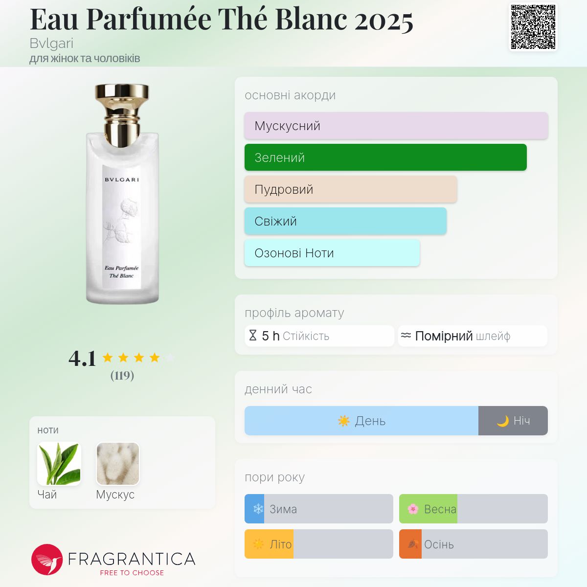 Eau Parfumée Thé Blanc 2025 Bvlgari аромат - новий аромат для