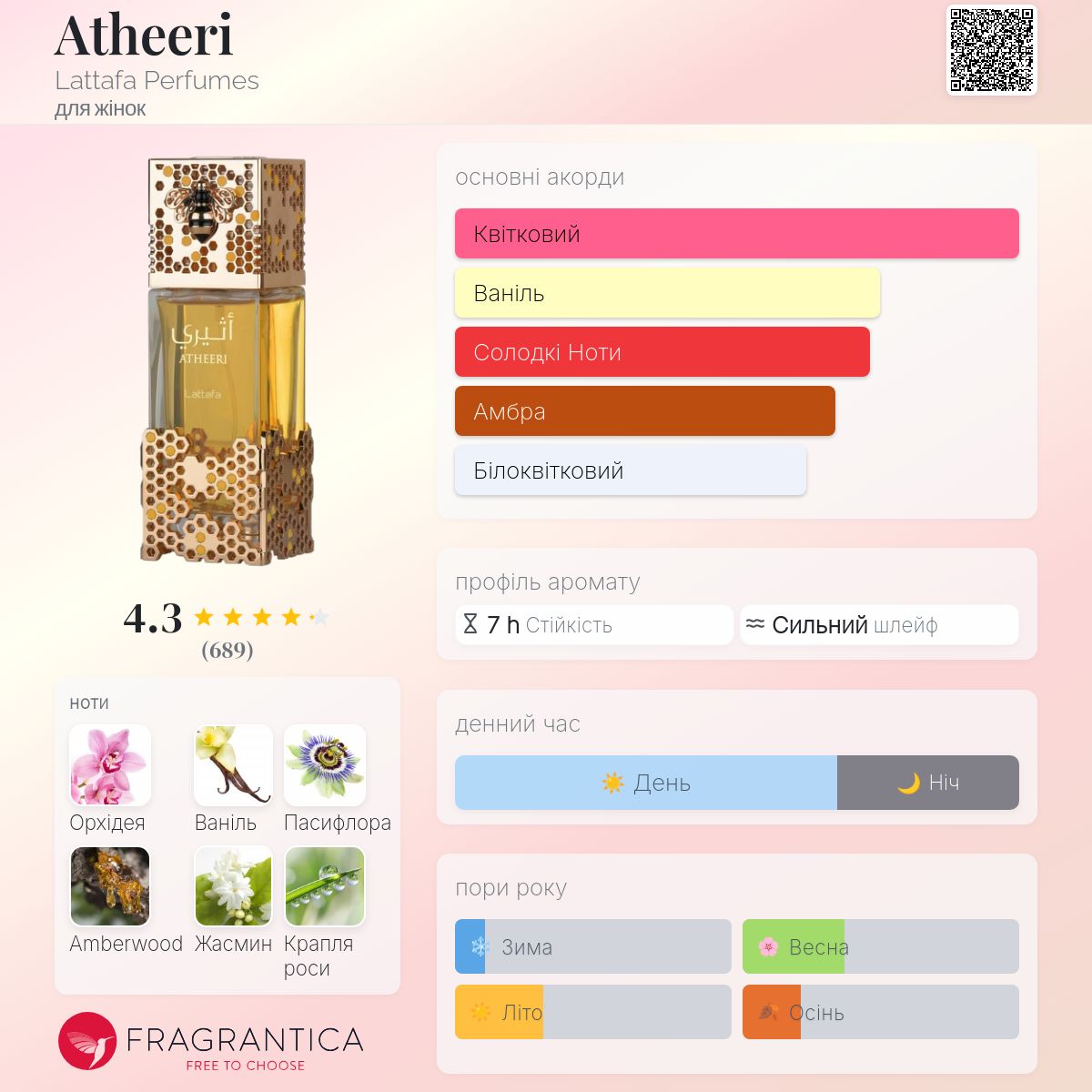 香水(女性用) Lattafa Atheeri Lattafa Atheeri For Women EDP 100ml