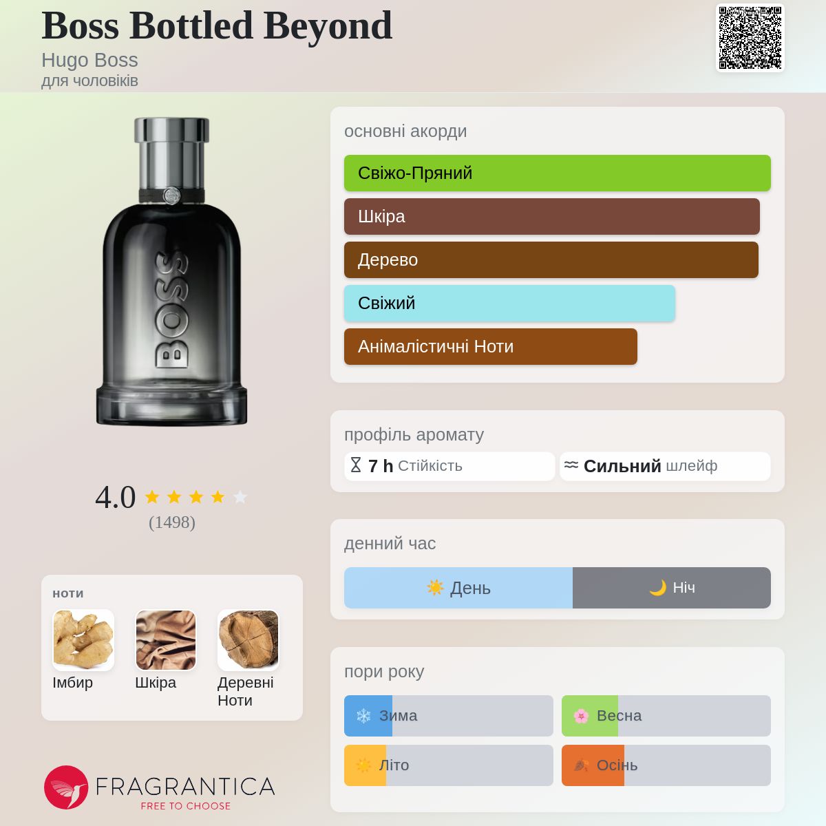 Boss Bottled Beyond Hugo Boss одеколон - новий аромат для