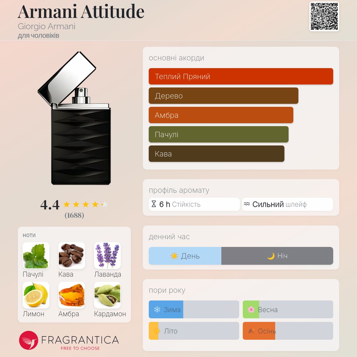 ATTITUDE GIORGIO ARMANI 香水 Armani Attitude Giorgio Armani одеколон - аромат для чоловіків 2007