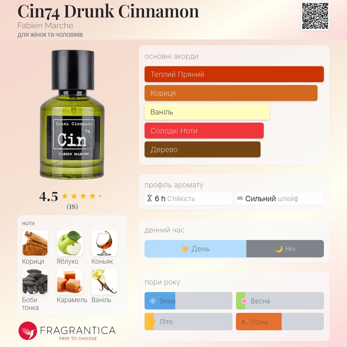 Perfume Чоловічій Parfum 14.04 50ml