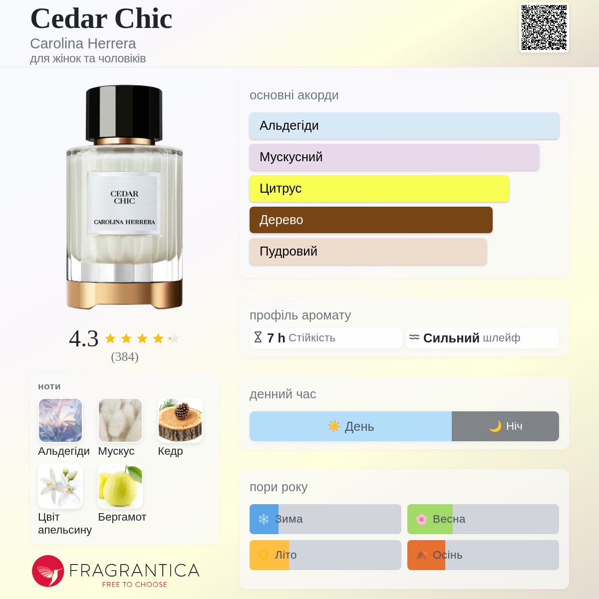 Cedar Chic Carolina Herrera аромат - новий аромат для жінок та