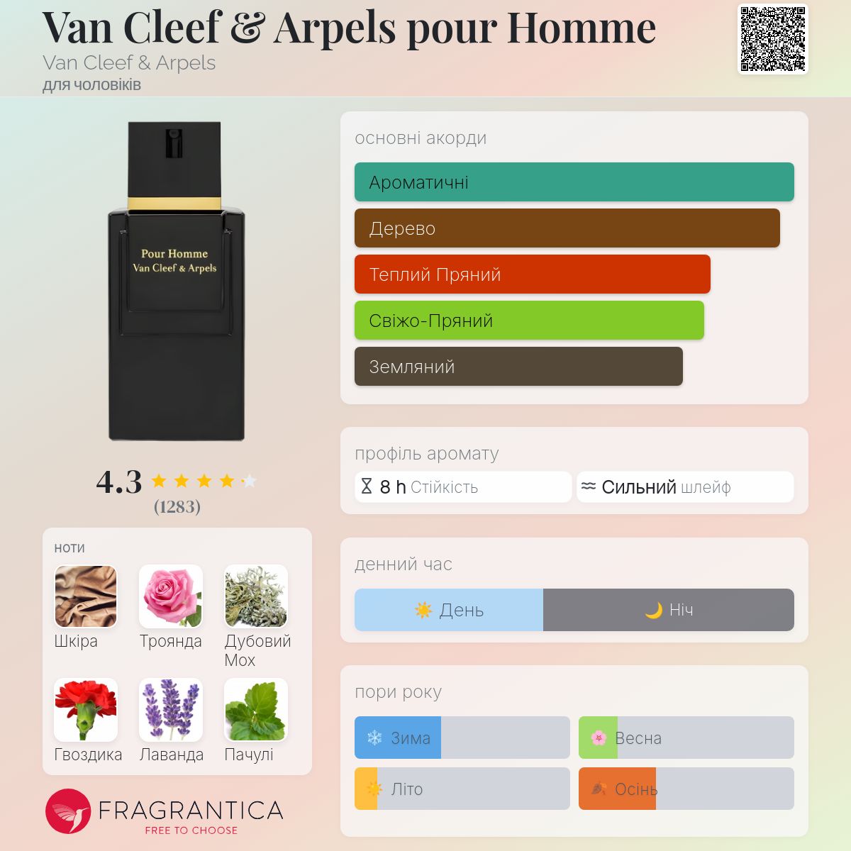 Van Cleef & Arpels pour homme 100ml 男性香水 Van Cleef & Arpels pour Homme Van Cleef & Arpels одеколон - аромат
