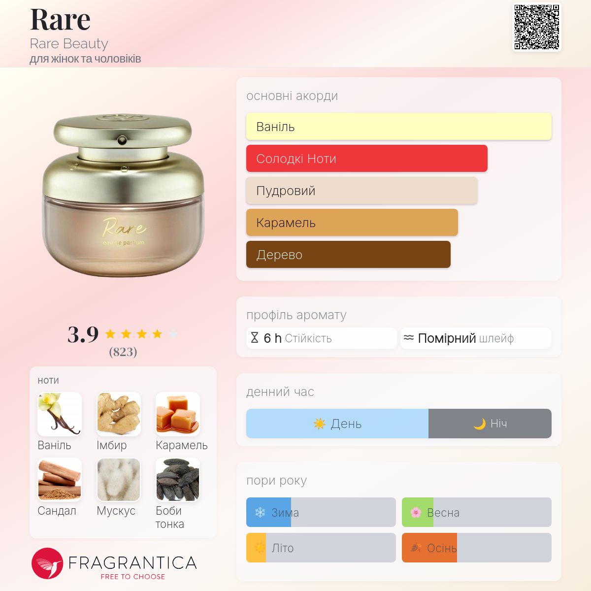 新品✨rarebeauty 香水 Rare Eau de Parfum 50mL Парфум Rare Beauty