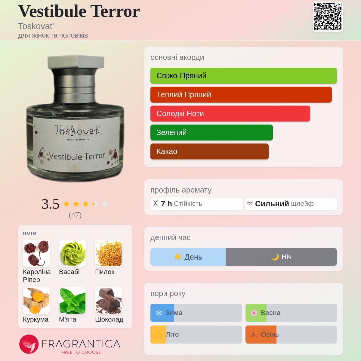 Vestibule Terror Toskovat' аромат - новий аромат для жінок та