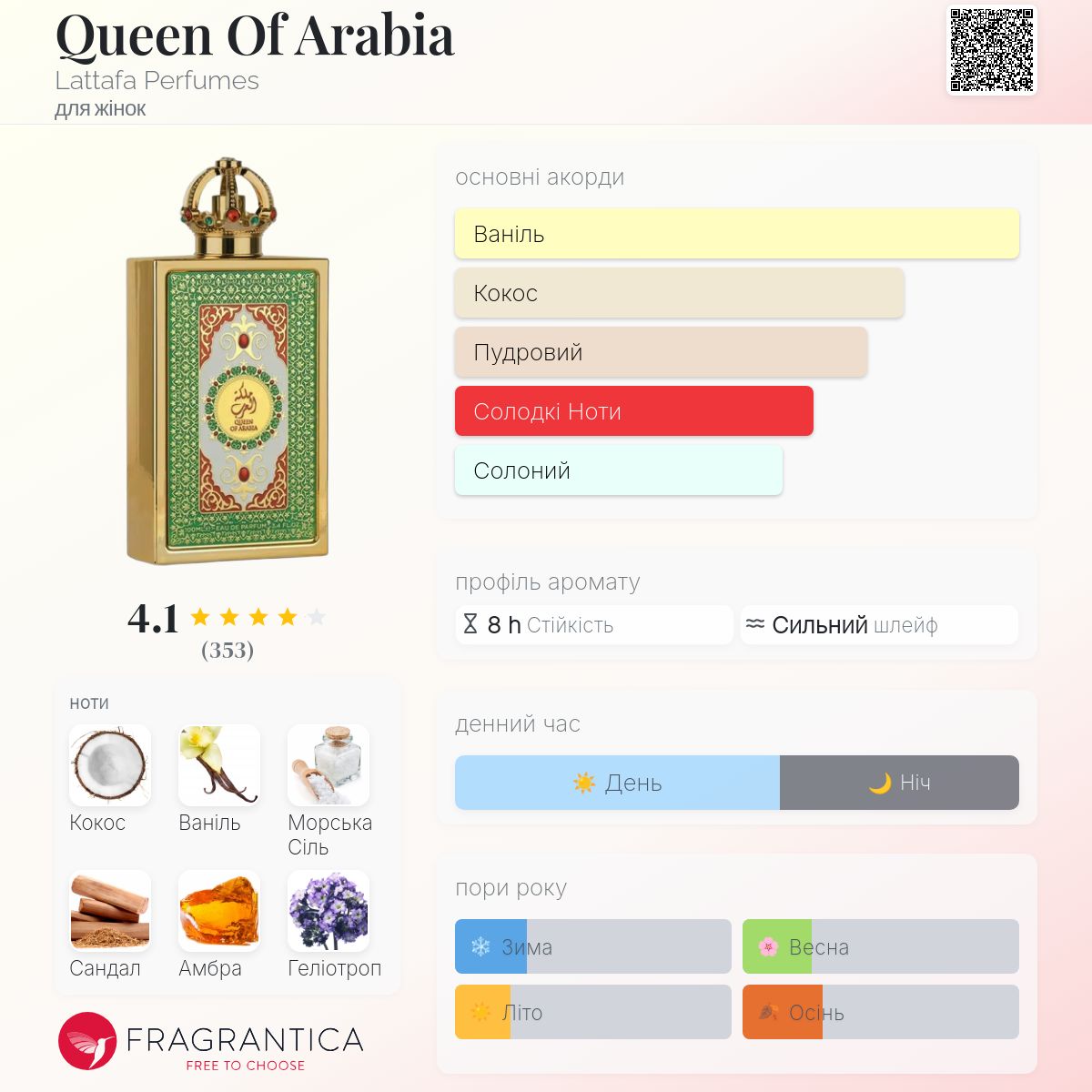 Queen Of Arabia Lattafa Perfumes аромат - аромат для жінок