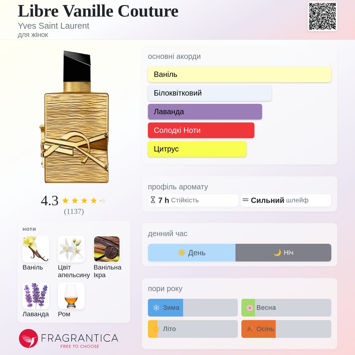 Libre Vanille Couture Yves Saint Laurent аромат - новий аромат для