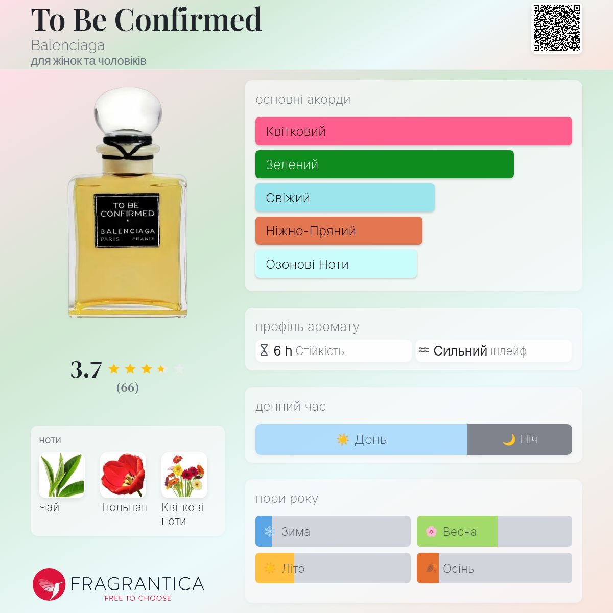 To Be Confirmed Balenciaga аромат - новий аромат для жінок та