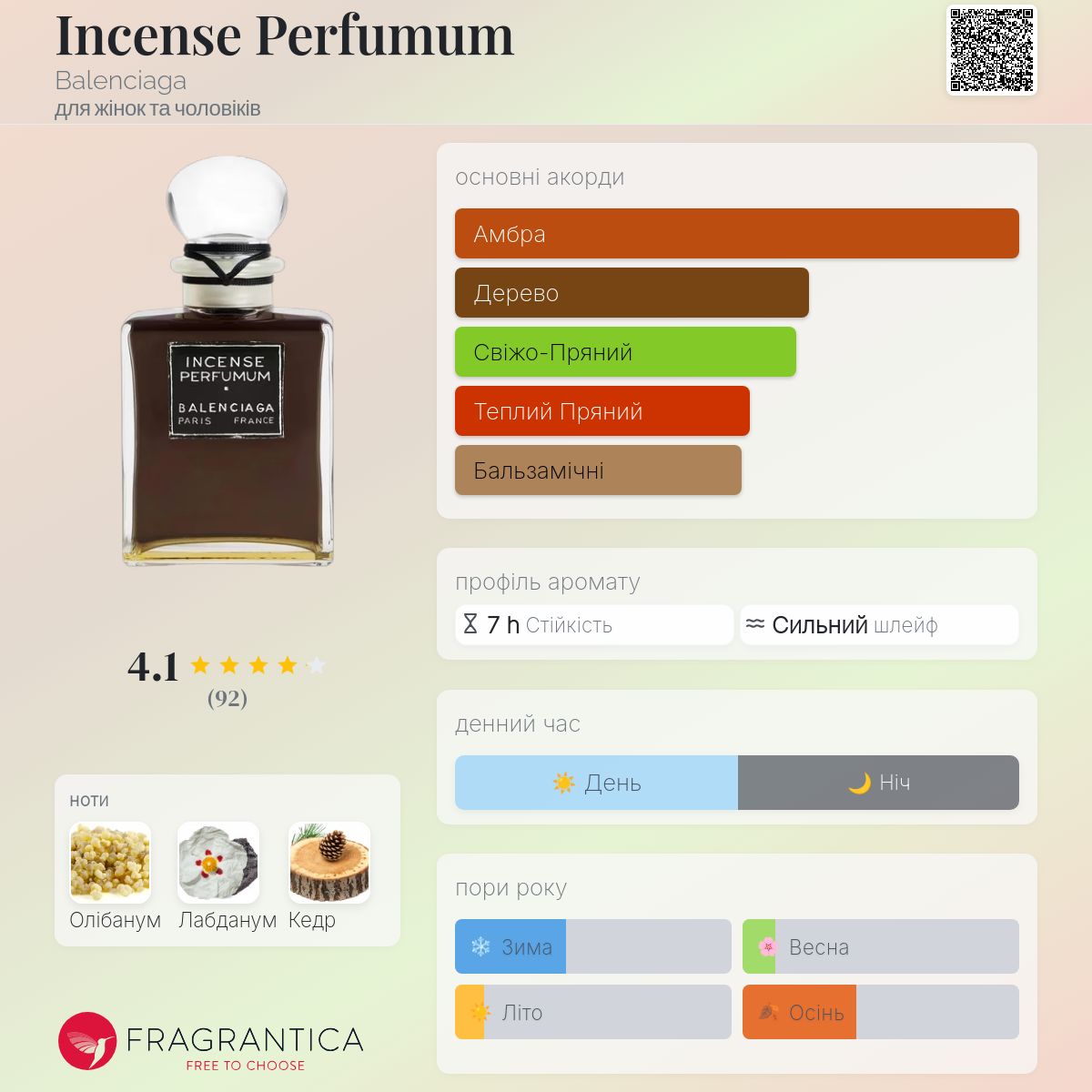 Incense Perfumum Balenciaga аромат - новий аромат для жінок та