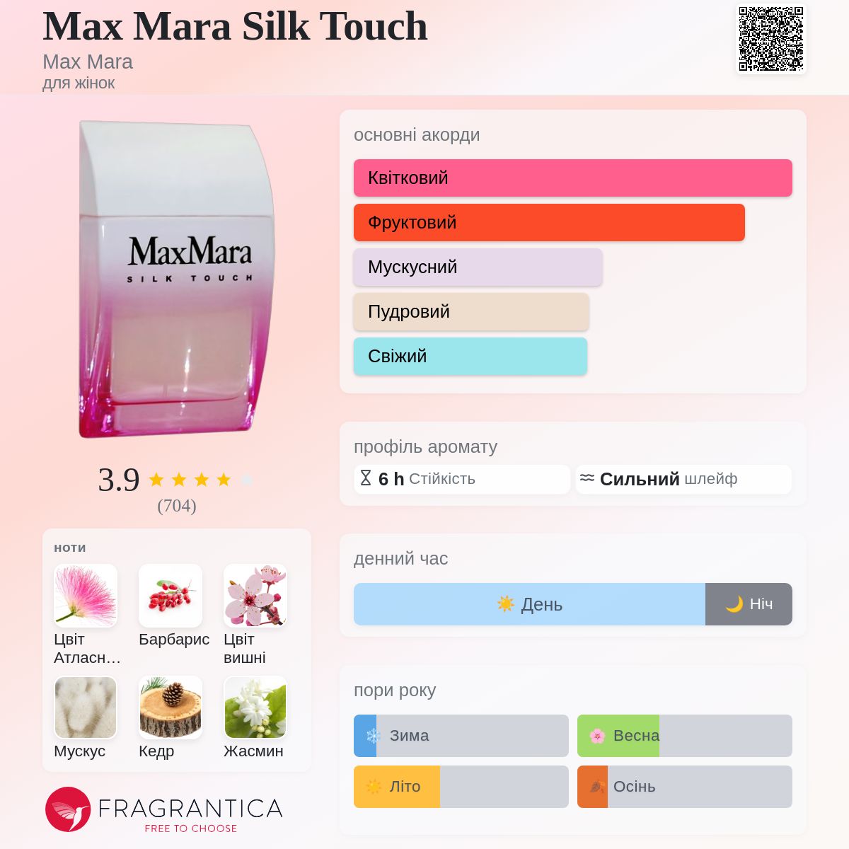 Max Mara Silk Touch Max Mara аромат - аромат для жінок 2007