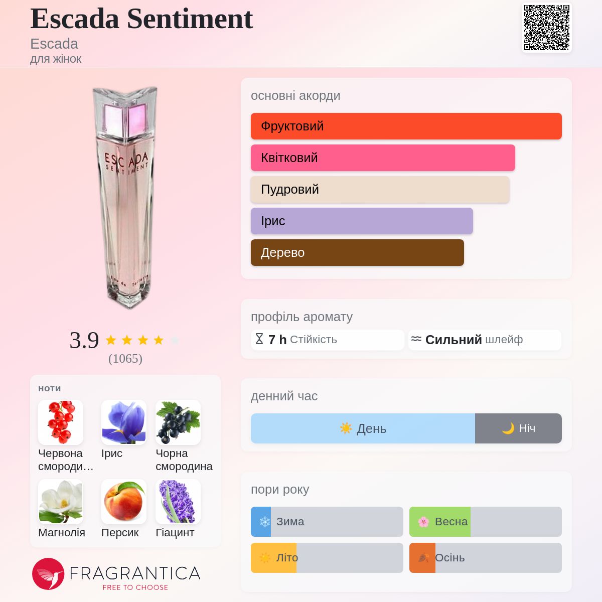 Escada Sentiment Escada аромат - аромат для жінок 2000