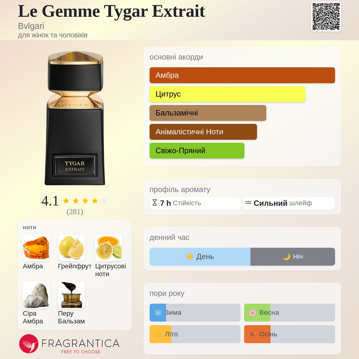 Le Gemme Tygar Extrait Bvlgari аромат - новий аромат для жінок та