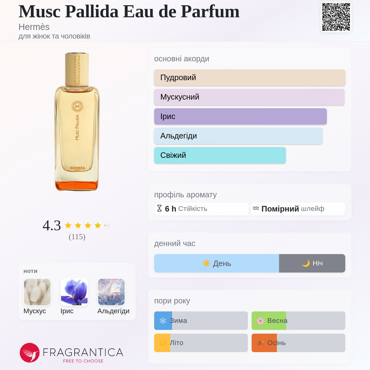 Musc Pallida Eau de Parfum Hermès аромат - новий аромат для жінок