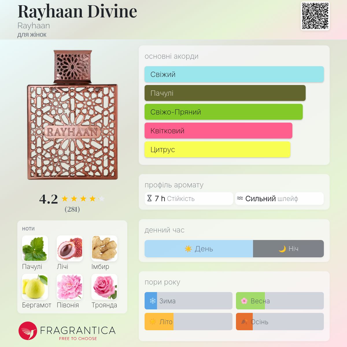 Rayhaan Divine Rayhaan аромат - новий аромат для жінок 2026
