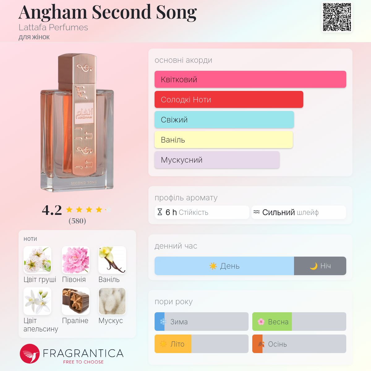香水(女性用) Lattafa angham Second Song LATTAFA Angham Second Song ~ Нові аромати