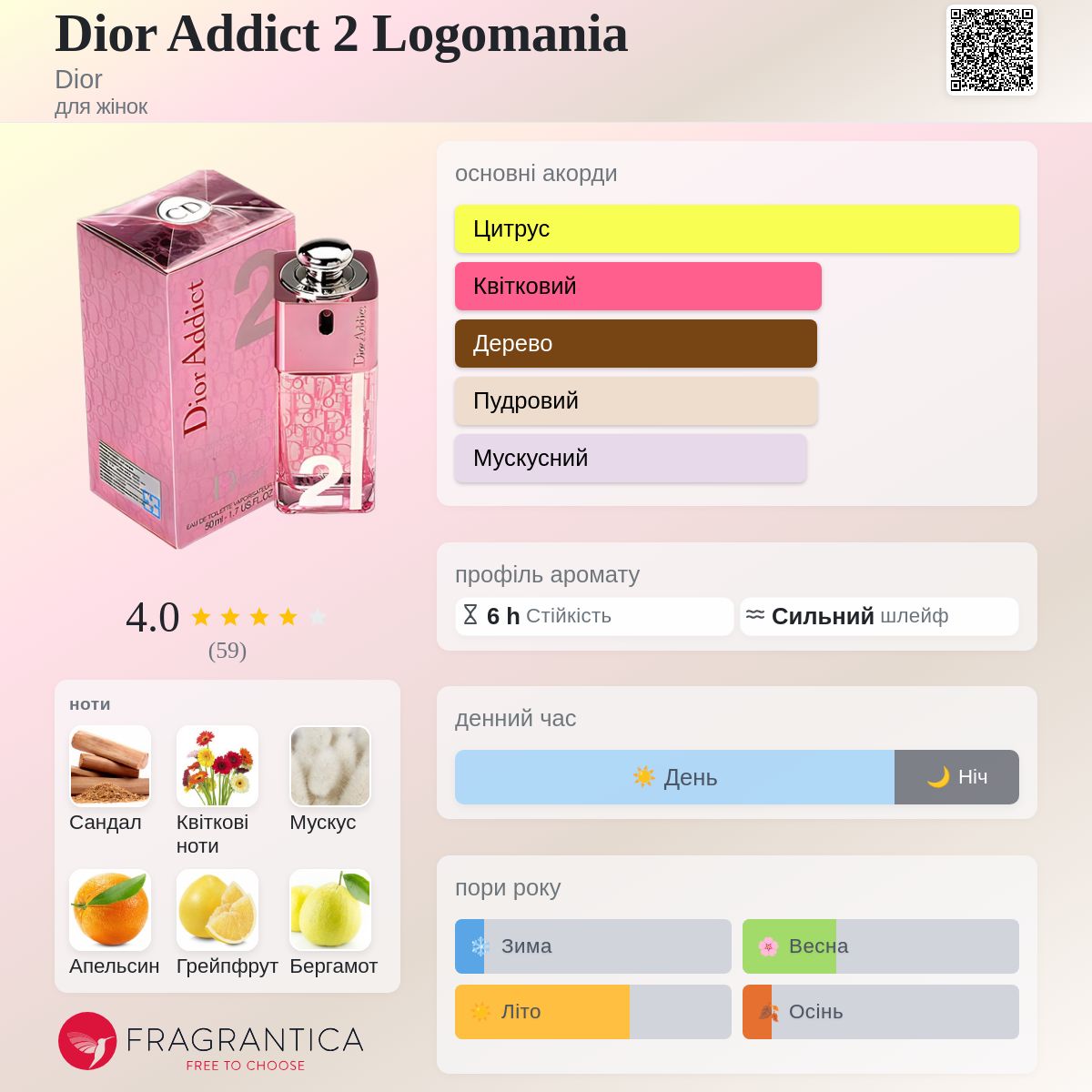 Dior Addict 2 Logomania Dior аромат - аромат для жінок 2006