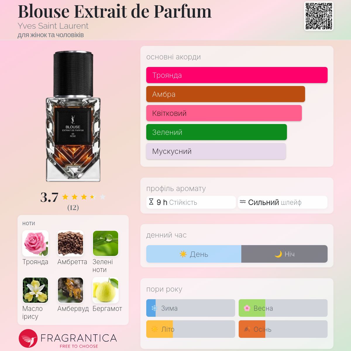 その他 Yves Saint Laurent Blouse Blouse Extrait de Parfum Yves Saint Laurent аромат - новий аромат