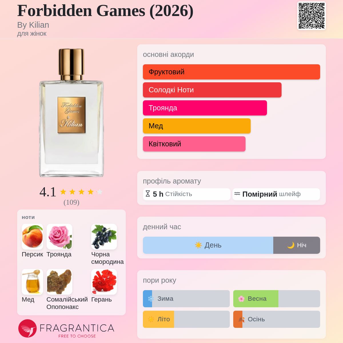 Forbidden Games (2026) By Kilian аромат - новий аромат для жінок 2026