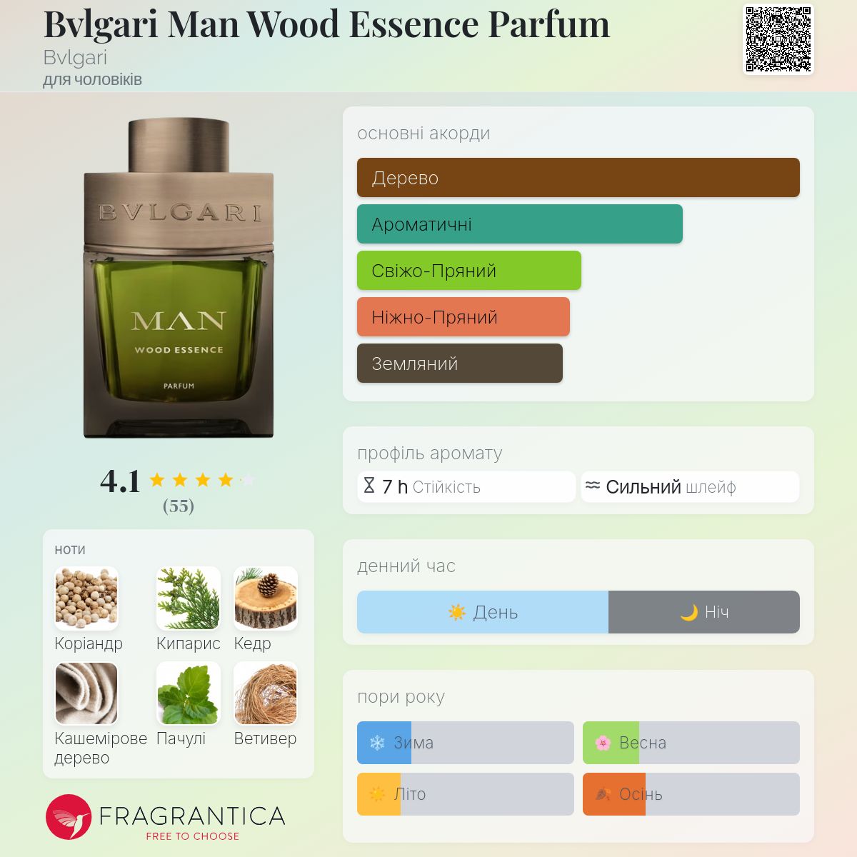 Bvlgari Man Wood Essence Parfum Bvlgari одеколон - новий аромат