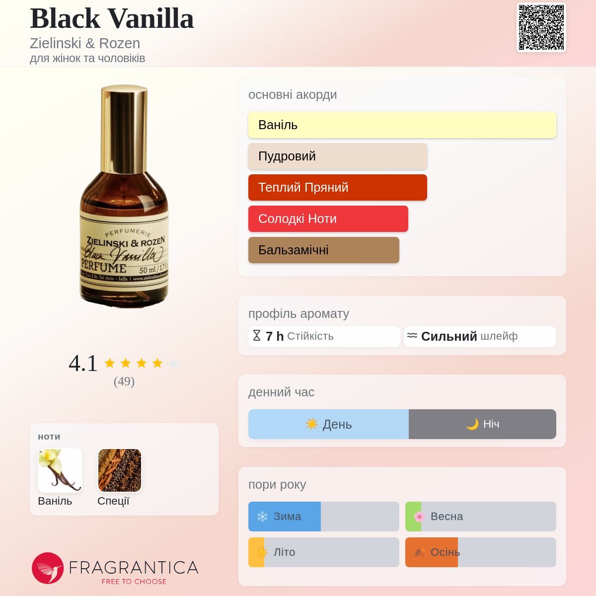 Black Vanilla Zielinski & Rozen аромат - аромат для жінок та чоловіків