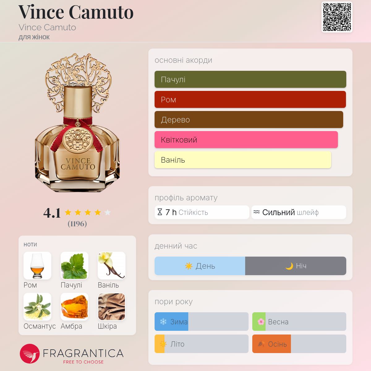 Vince Camuto Vince Camuto аромат - аромат для жінок 2011