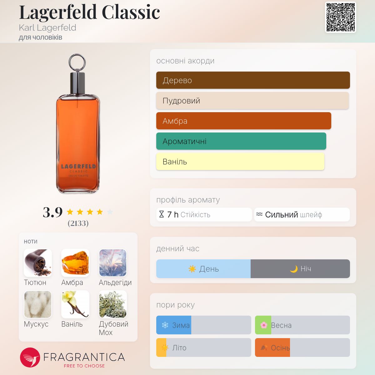 Lagerfeld Classic Karl Lagerfeld одеколон - аромат для чоловіків 1978