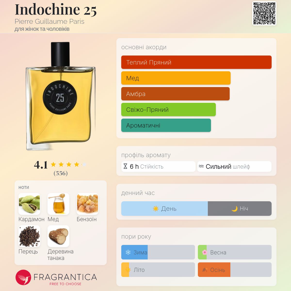 香水(ユニセックス) Pierre Guillaume Indochine 25 50ml Indochine 25 Pierre Guillaume Paris аромат - аромат для жінок та