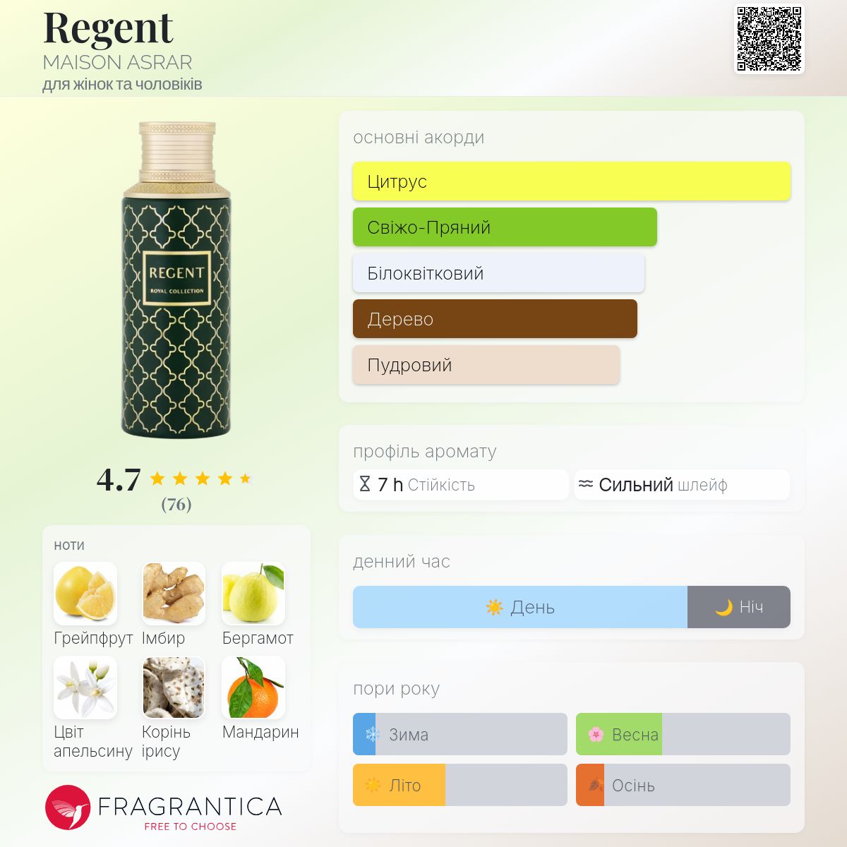 Maison Asrar Regent 100ml 香水 Regent MAISON ASRAR аромат - новий аромат для жінок та чоловіків 2026